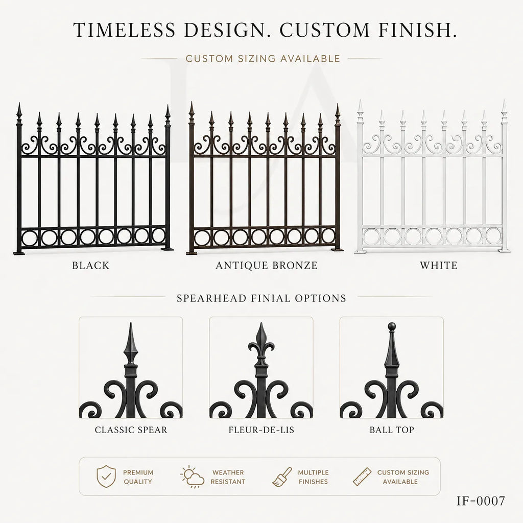 Classic Spear Top Wrought Iron Fence Panel