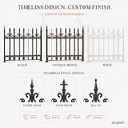 Classic Spear Top Wrought Iron Fence Panel