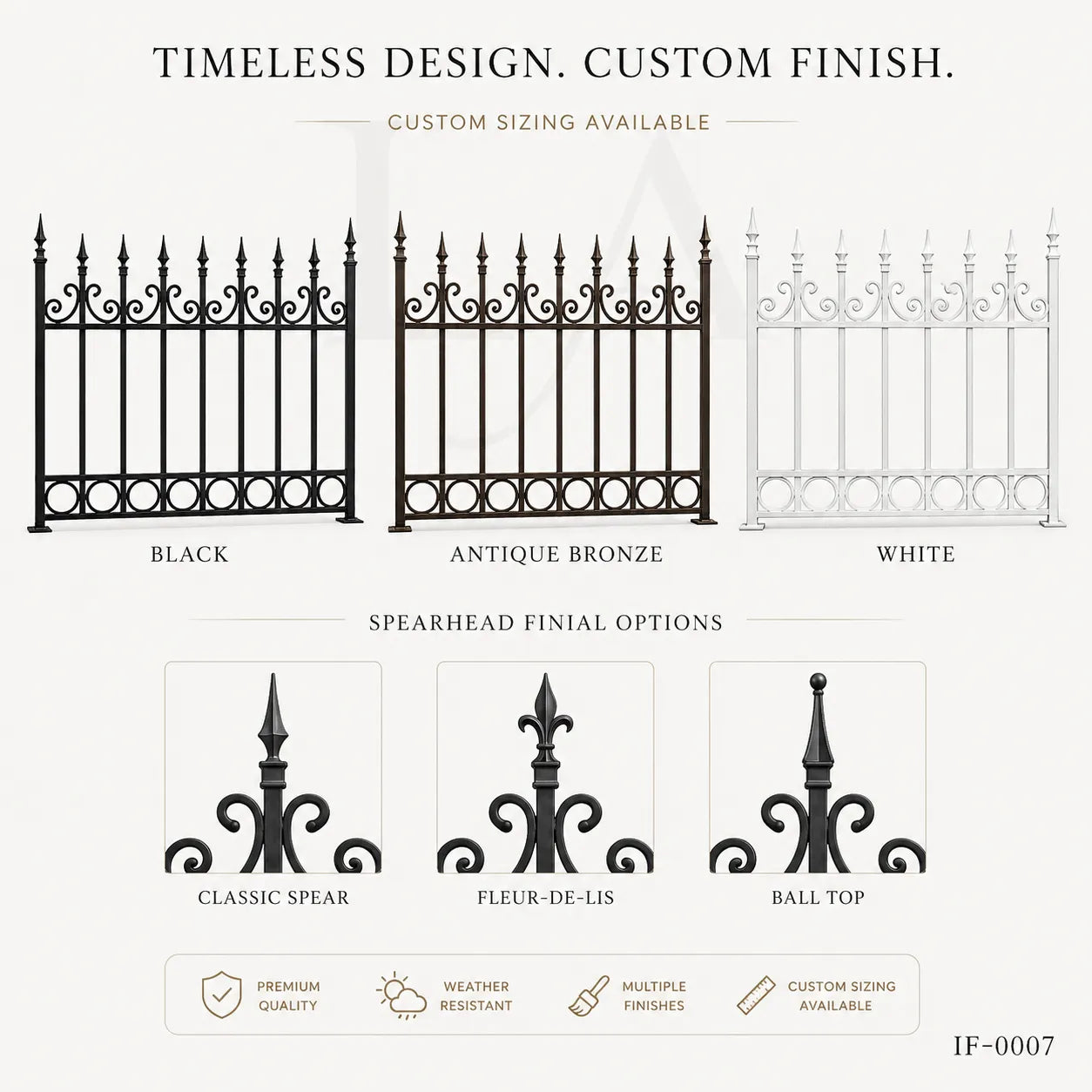 Classic Spear Top Wrought Iron Fence Panel