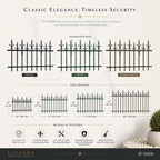 Victorian Spear Top Wrought Iron Fence Panel