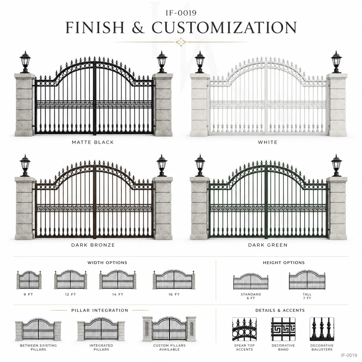 Neo-Classical Wrought Iron Driveway Gate with Greek Key Accents