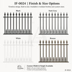 Victorian Fleur-de-Lis Wrought Iron Garden Fence Panel